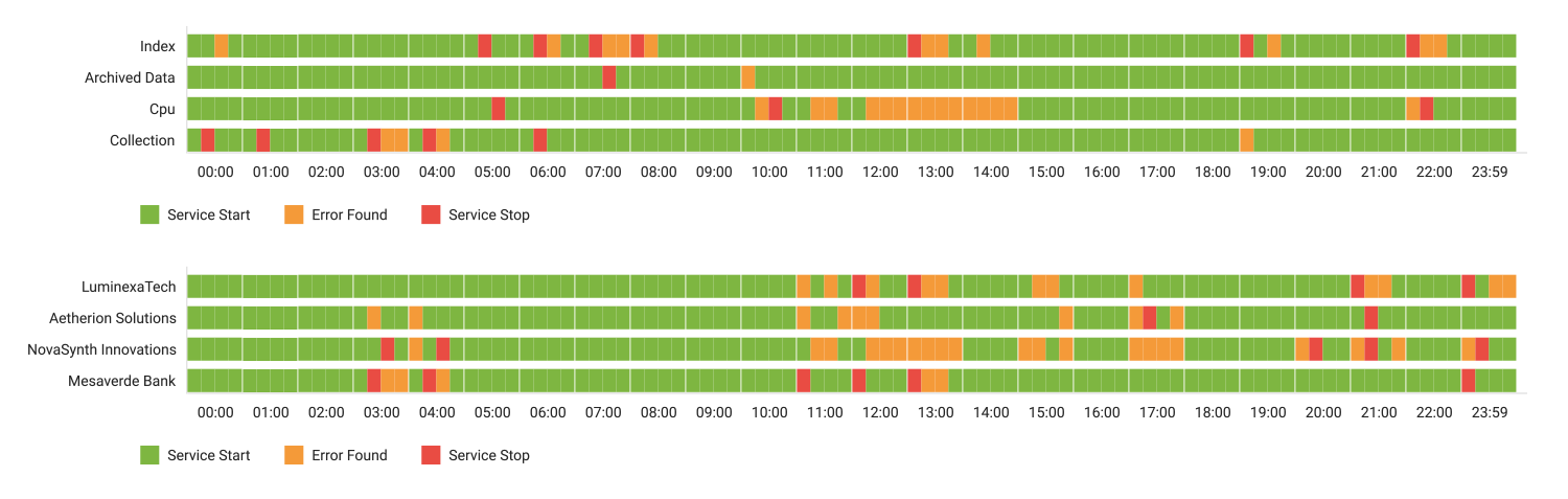 02.healthcheck monitoring.png