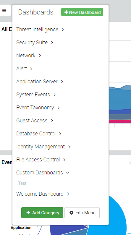 dashboards and categories