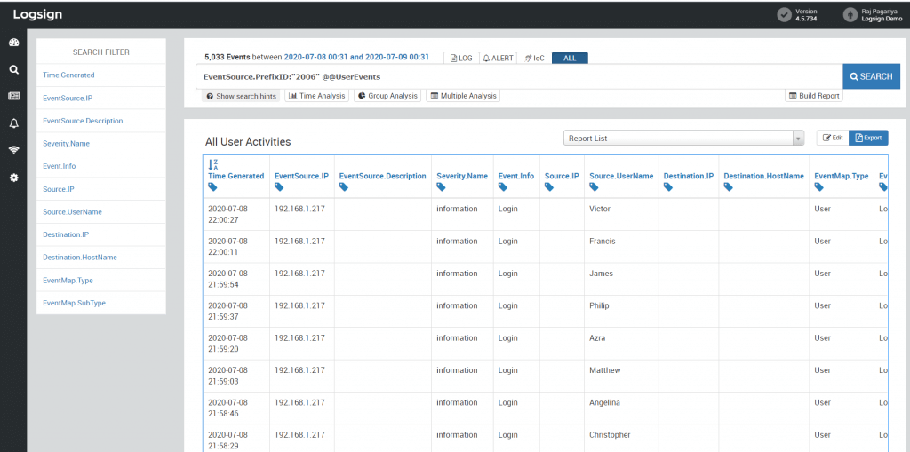 types of reports on Logsign SIEM