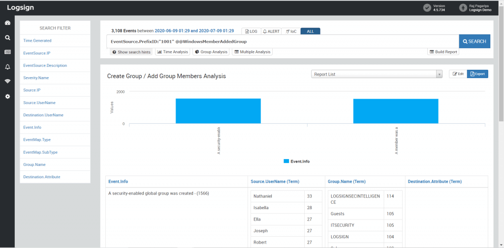 SIEM report types