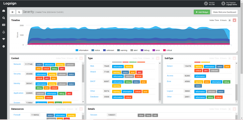 dashboards on SIEM