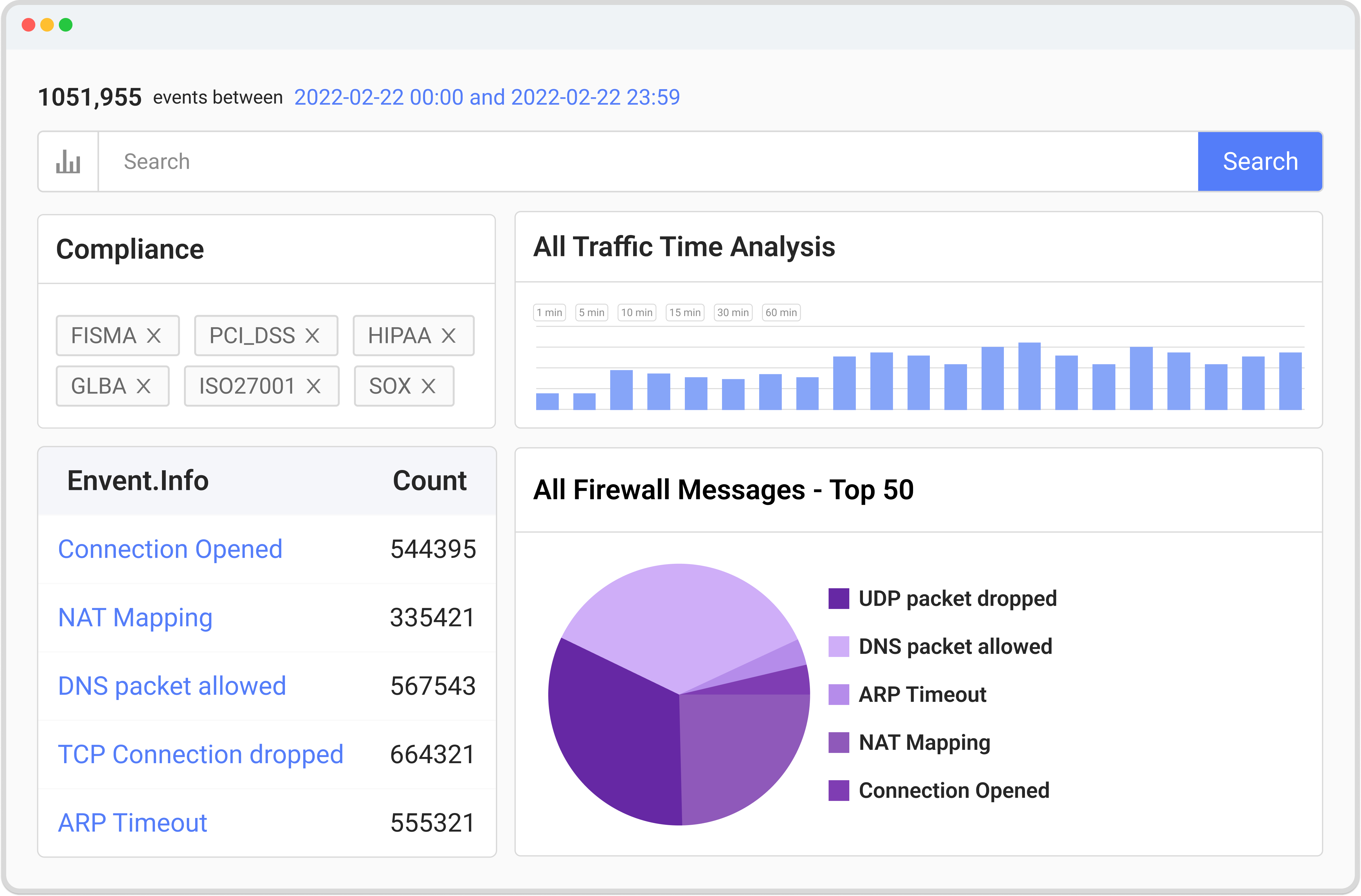 Reports & Compliance.png