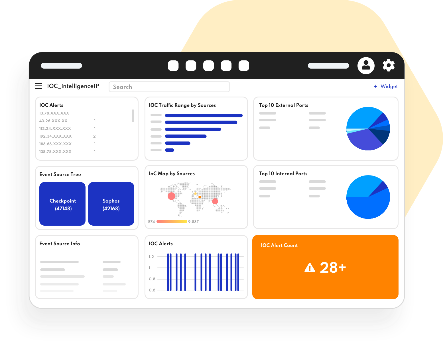 Detection of Any Complex Threats
