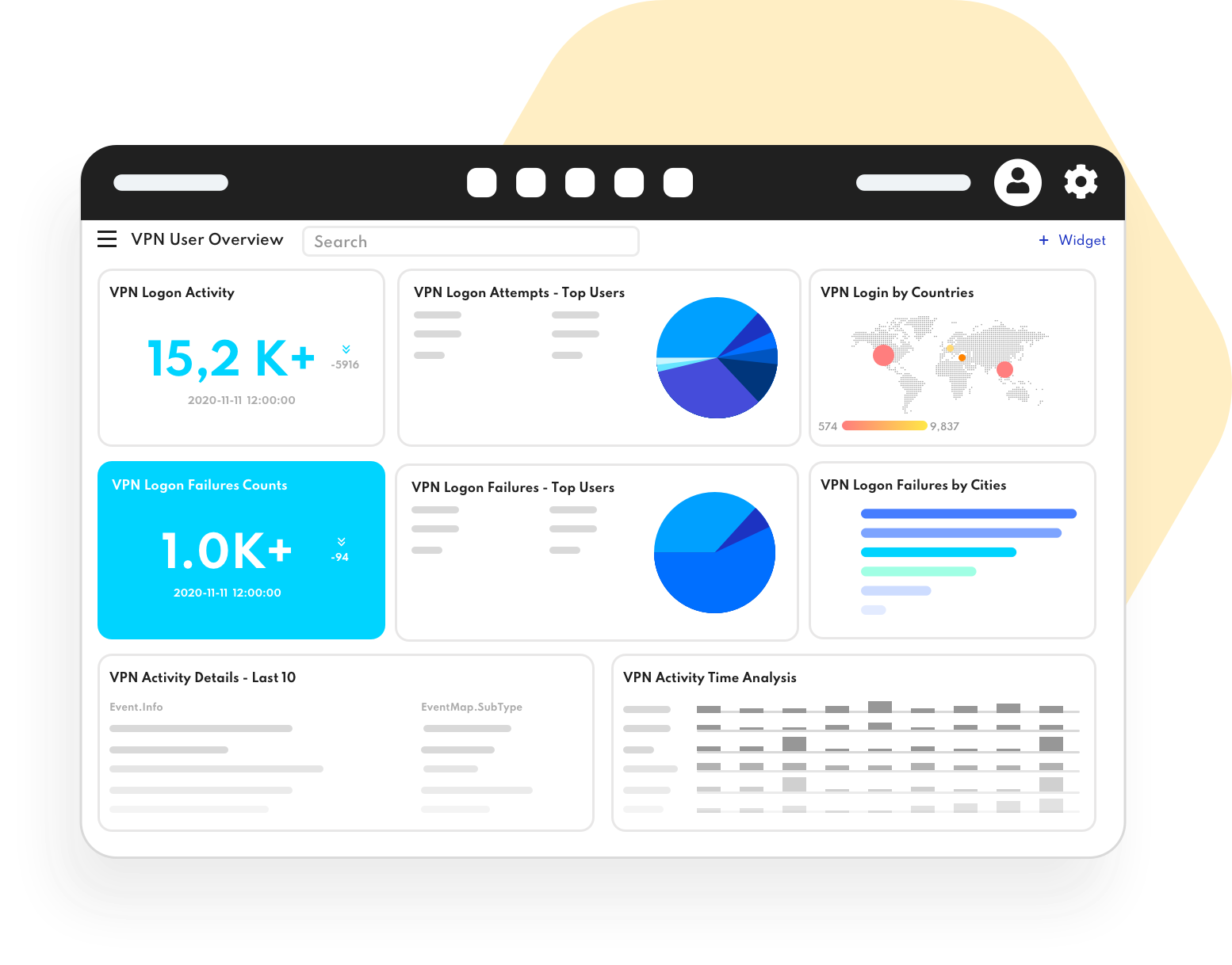 Heighten the Visualization