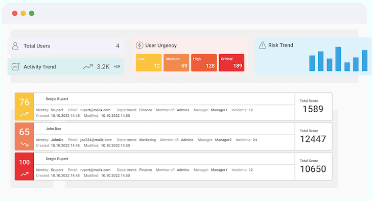  User and Entity Behavior Analytics.png