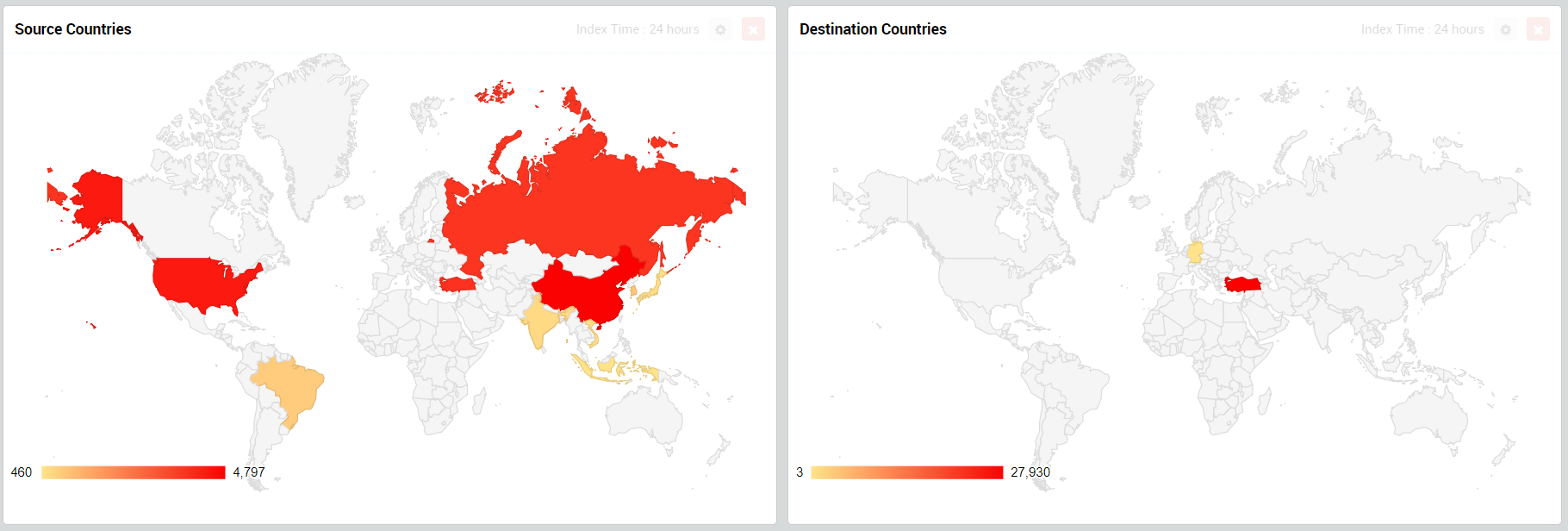 Countries.png