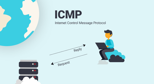 What is ICMP? 