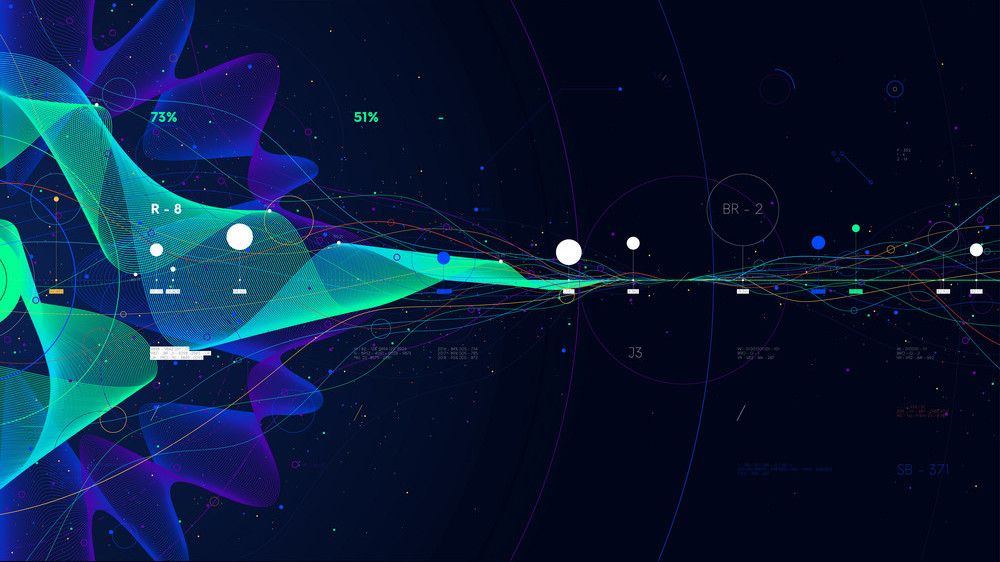 How to Do Cybersecurity Data Visualization